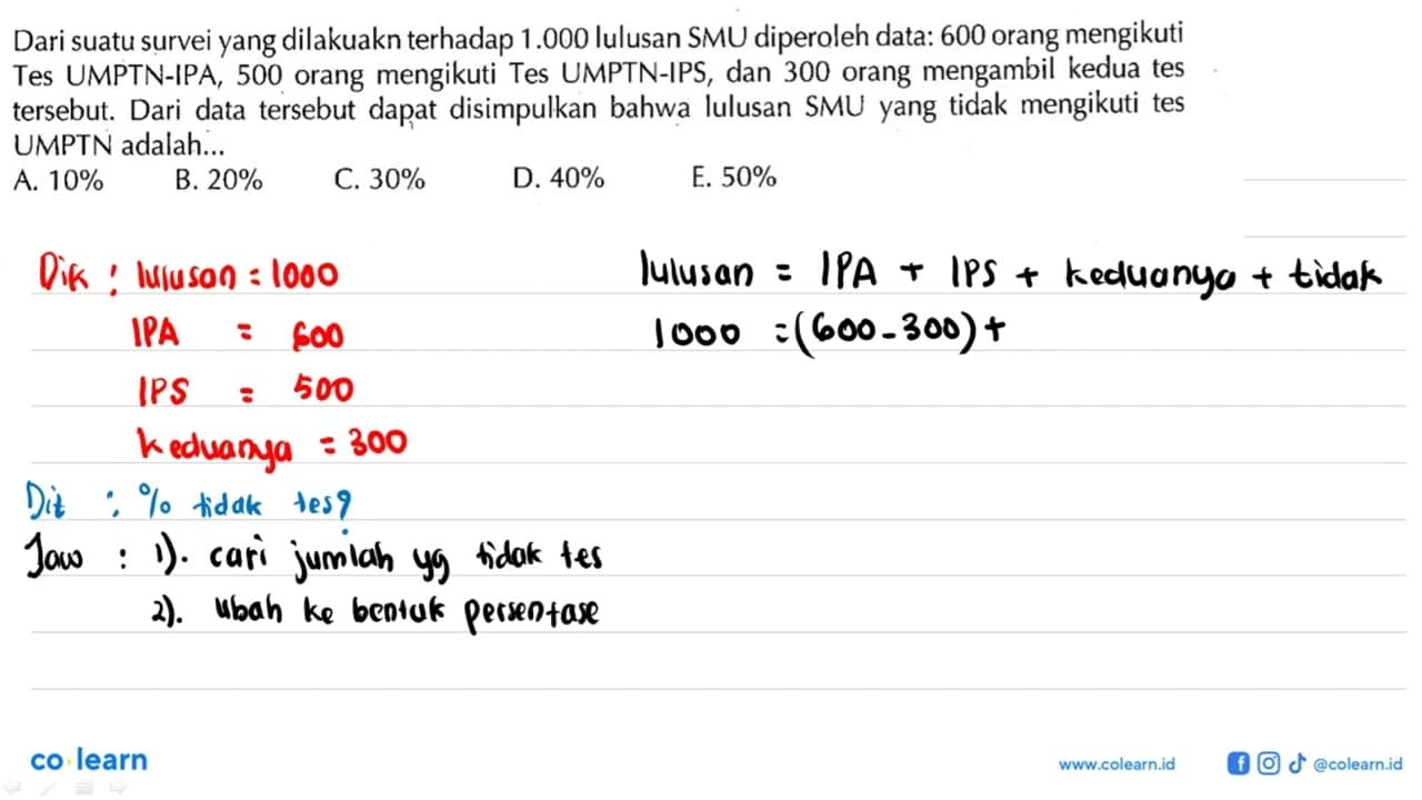 Dari suatu survei yang dilakuakn terhadap 1.000 lulusan SMU