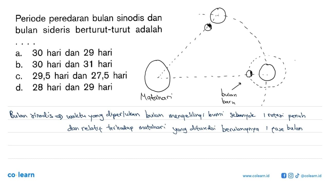 Periode peredaran bulan sinodis dan bulan sideris