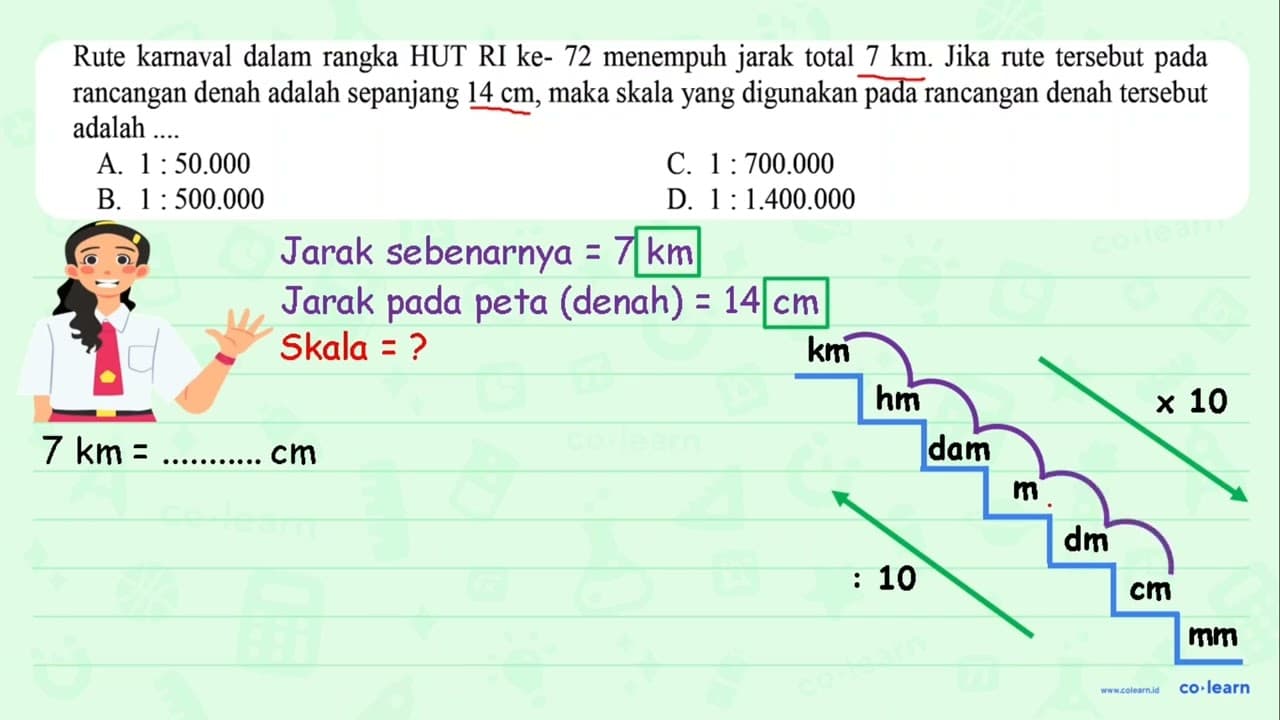 Rute karnaval dalam rangka HUT RI ke- 72 menempuh jarak