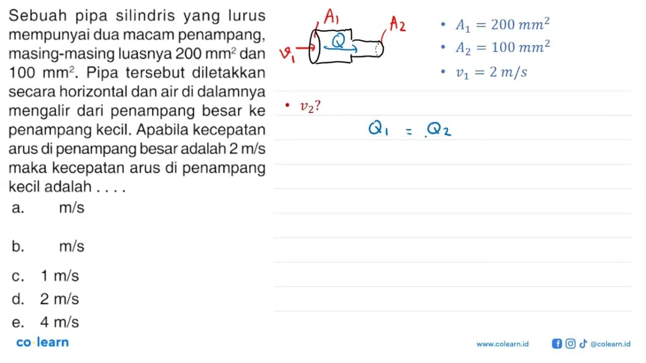 Sebuah pipa silindris yang lurus mempunyai dua macam