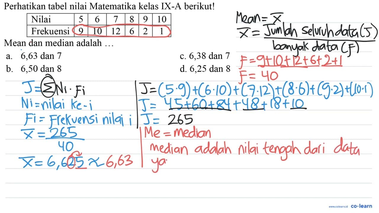 Perhatikan tabel nilai Matematika kelas IX-A berikut! Nilai