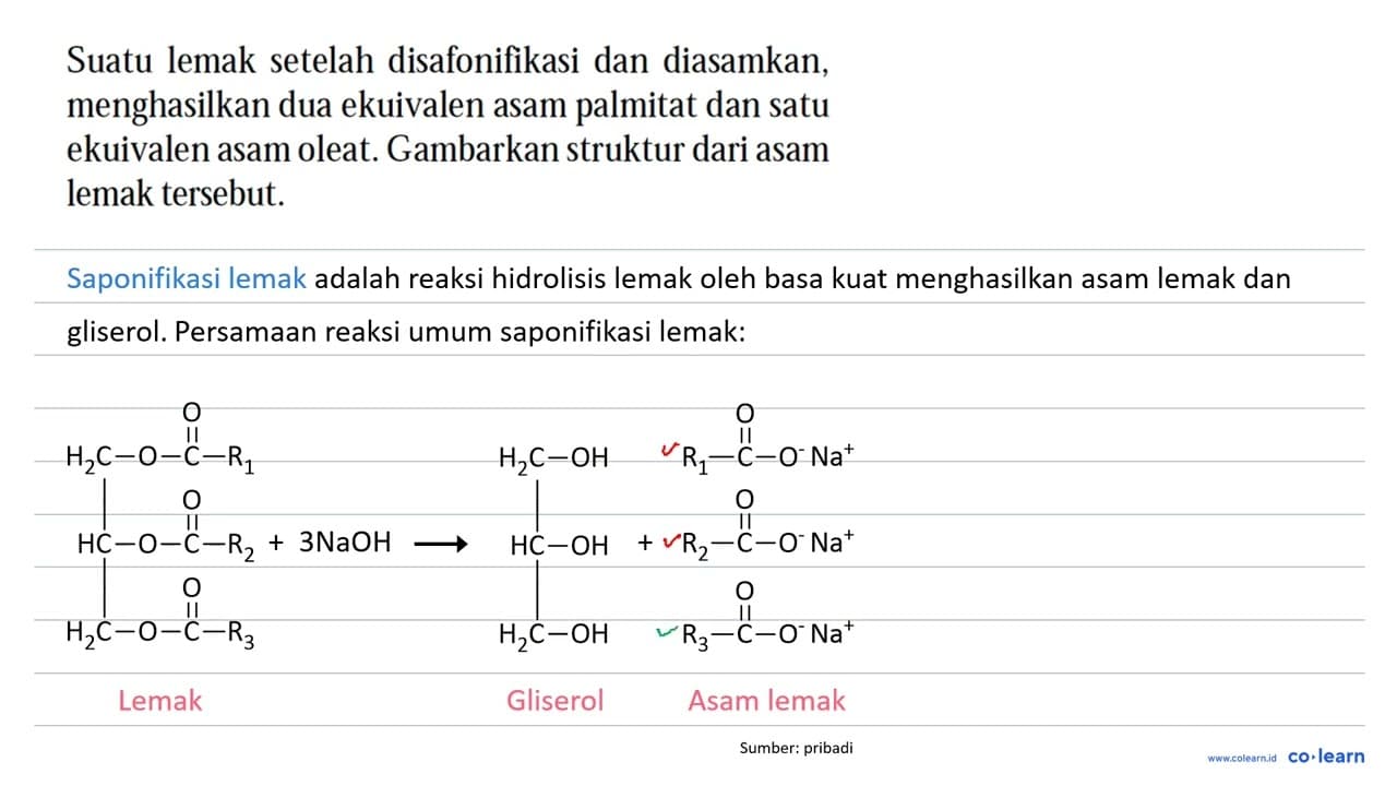 Suatu lemak setelah disafonifikasi dan diasamkan,