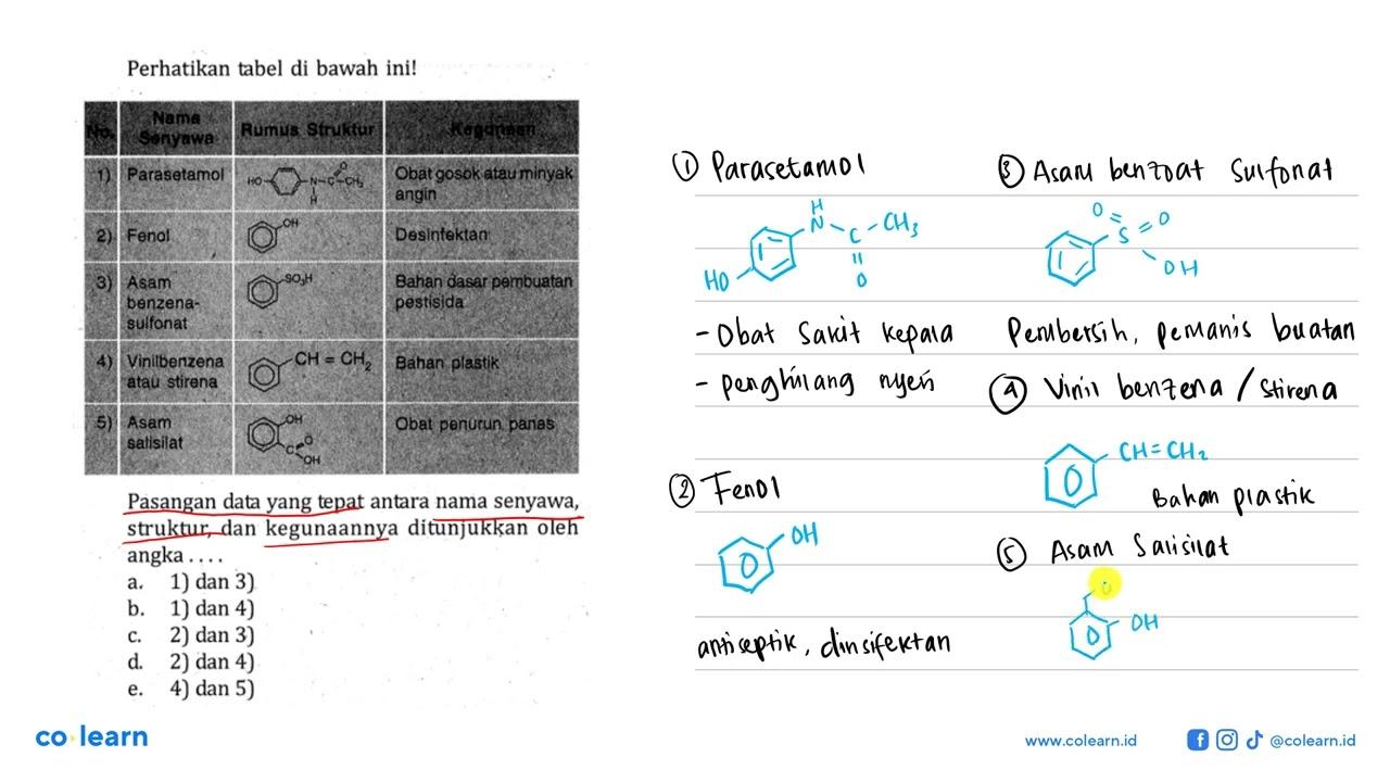 Perhatikan tabel di bawah ini! No. Nama Senyawa Rumus