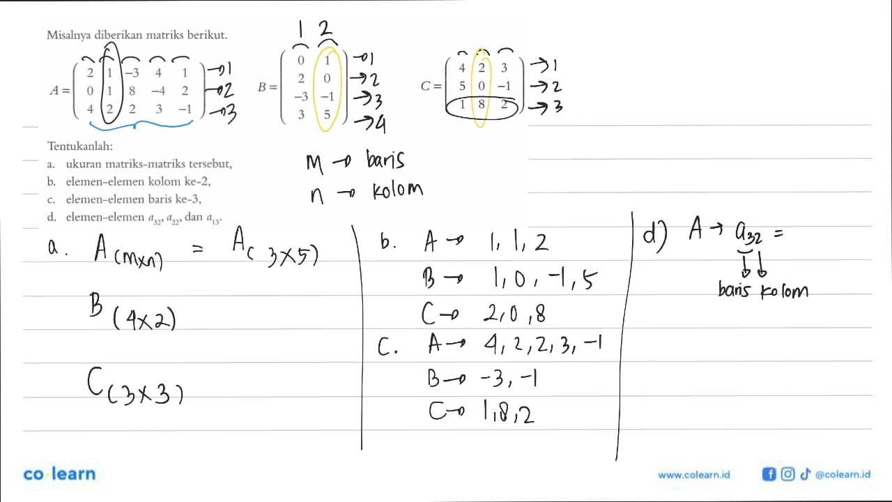 Misalnya diberikan matriks berikut. A=(2 1 -3 4 1 0 1 8 -4