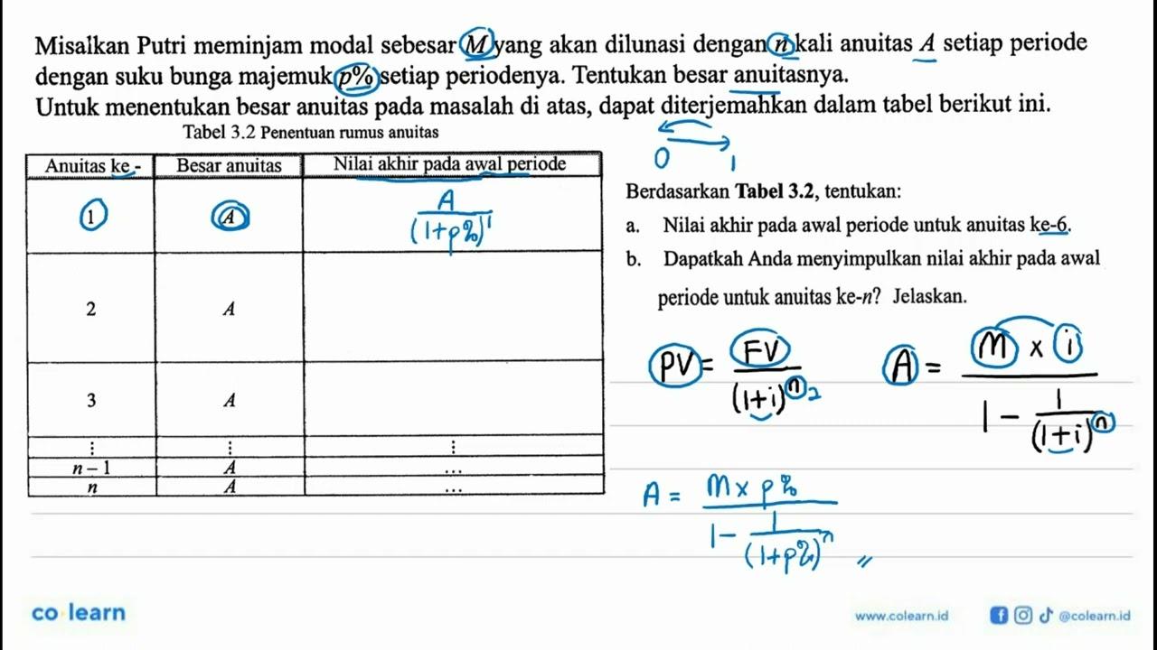 Misalkan Putri meminjam modal sebesar M yang akan dilunasi