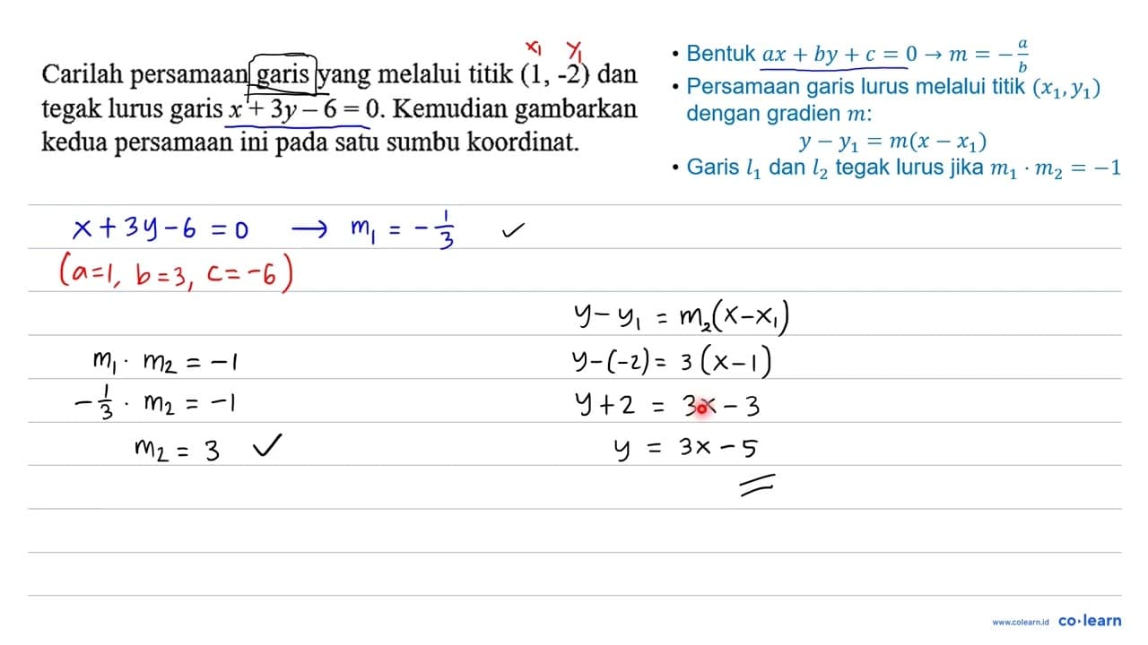 Carilah persamaan garis yang melalui titik (1,-2) dan tegak