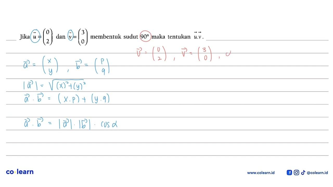 Jika vektor u=(0 2) dan vektor v=(3 0) membentuk sudut 90
