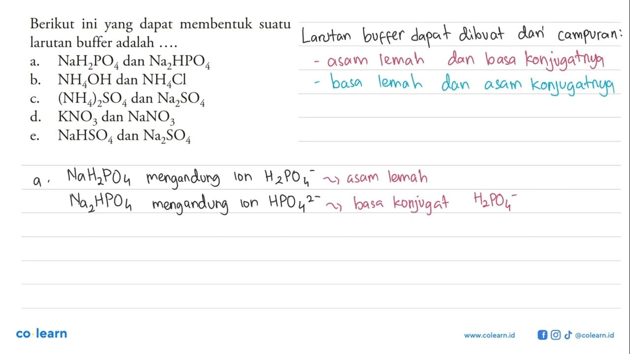 Berikut ini yang dapat membentuk suatu larutan buffer