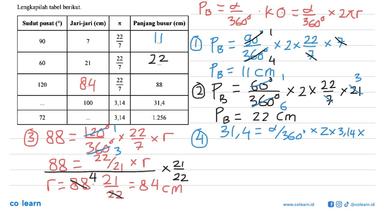 Lengkapilah tabel berikut. Sudut pusat Jari-jari (cm) pi