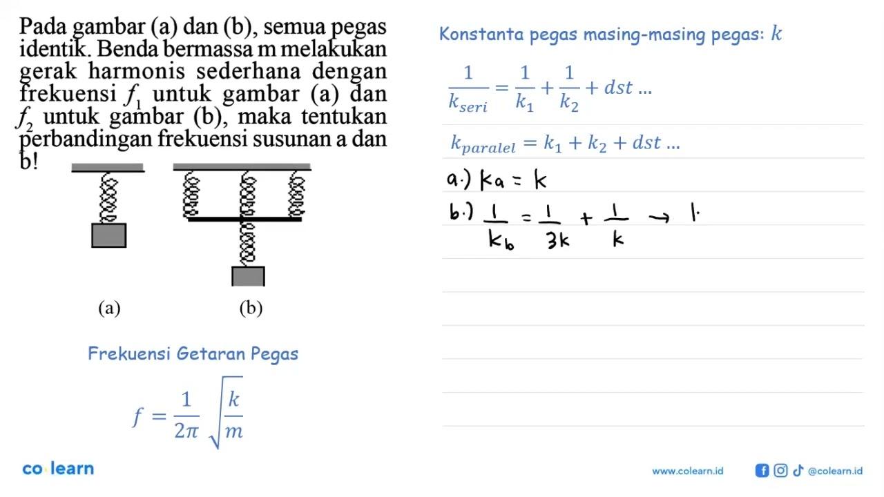 Pada gambar (a) dan (b), semua pegas identik. Benda