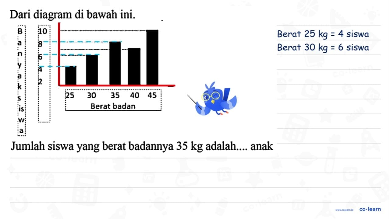 Dari diagram di bawah ini. Banyak siswa 10 8 6 4 2 Berat