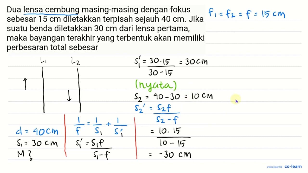 Dua lensa cembung masing-masing dengan fokus sebesar 15 cm