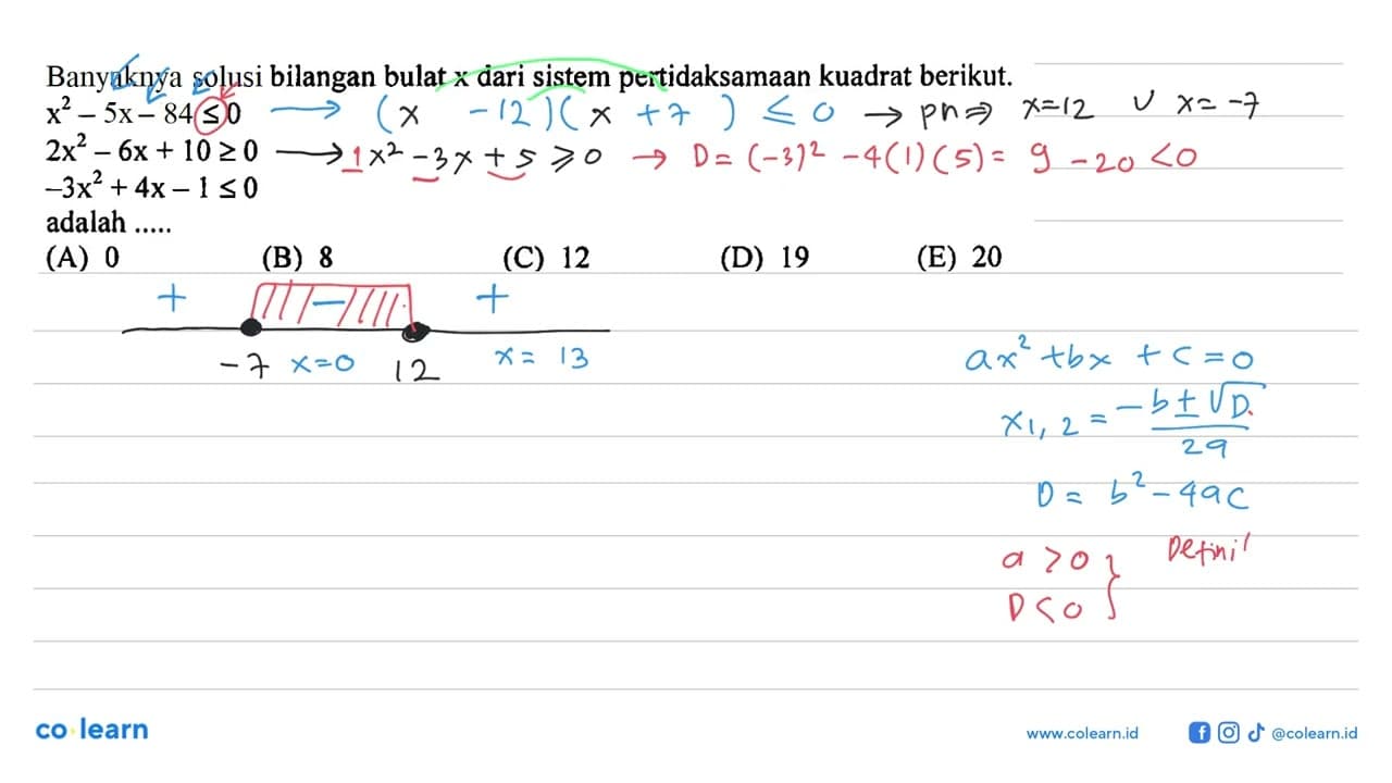 Banyaknya solusi bilangan bulat x dari sistem