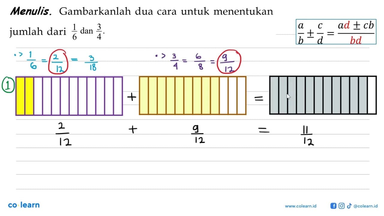 Menulis. Gambarkanlah dua cara untuk menentukan jumlah dari