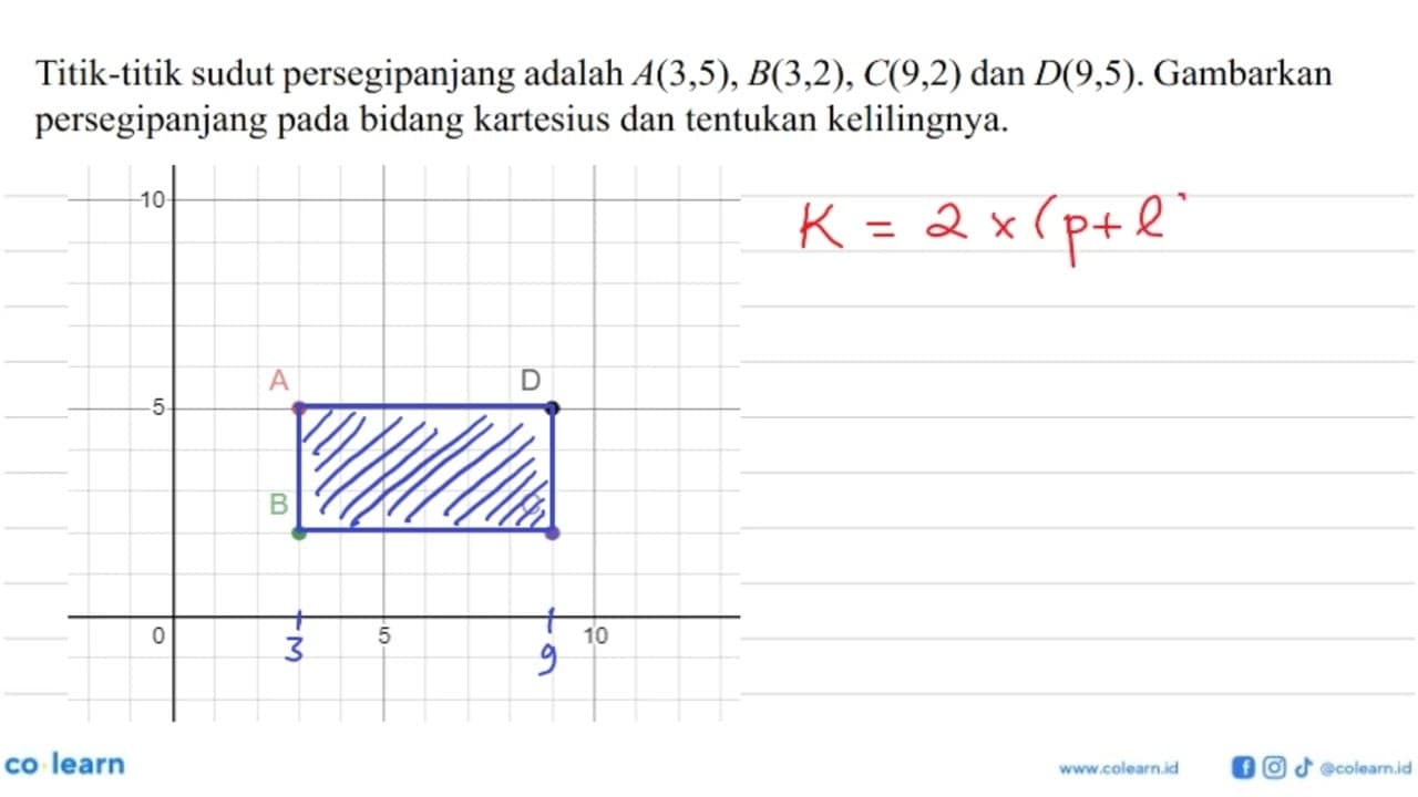 Titik-titik sudut persegipanjang adalah A(3,5), B(3,2),