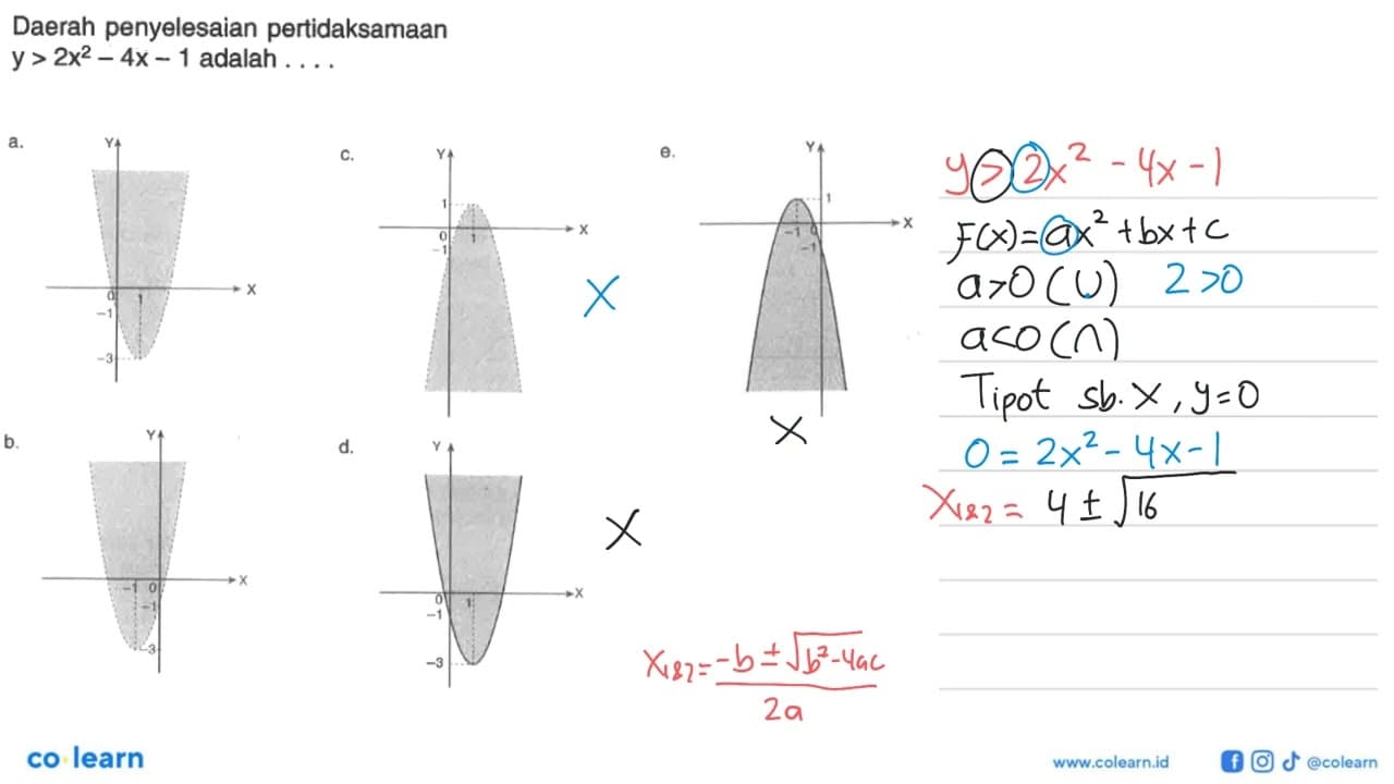 Daerah penyelesaian pertidaksamaan y > 2x^2 - 4x - 1 adalah