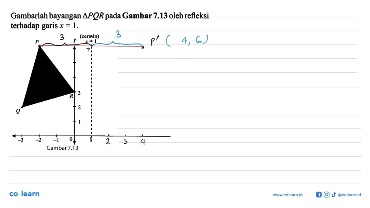 Gambarlah bayangan segitiga PQR pada Gambar 7.13 oleh