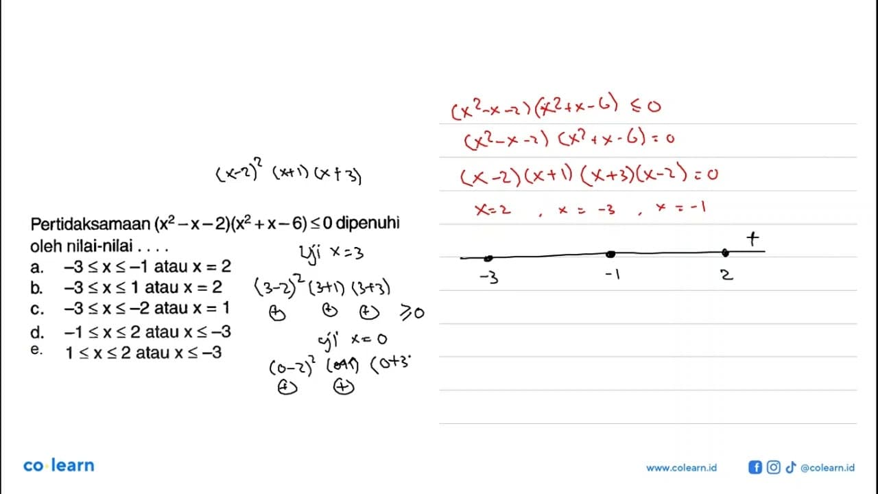 Pertidaksamaan (x^2-x-2)(x^2+x-6) <= 0 dipenuhi oleh