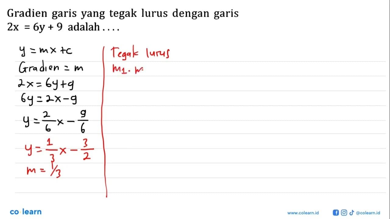 Gradien garis yang tegak lurus dengan garis 2x=6y+9 adalah