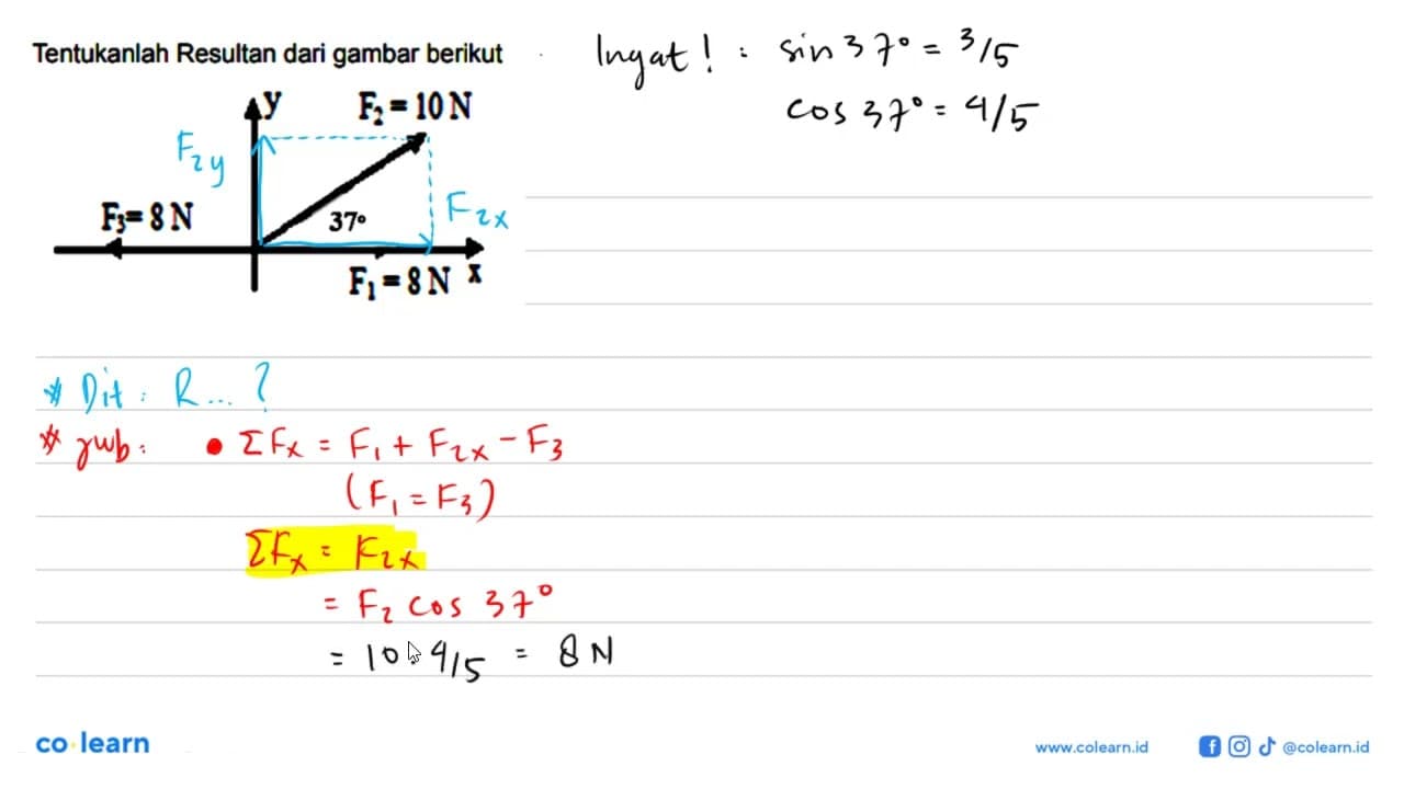 Tentukanlah Resultan dari gambar berikut y x F3=8 N F2= 10