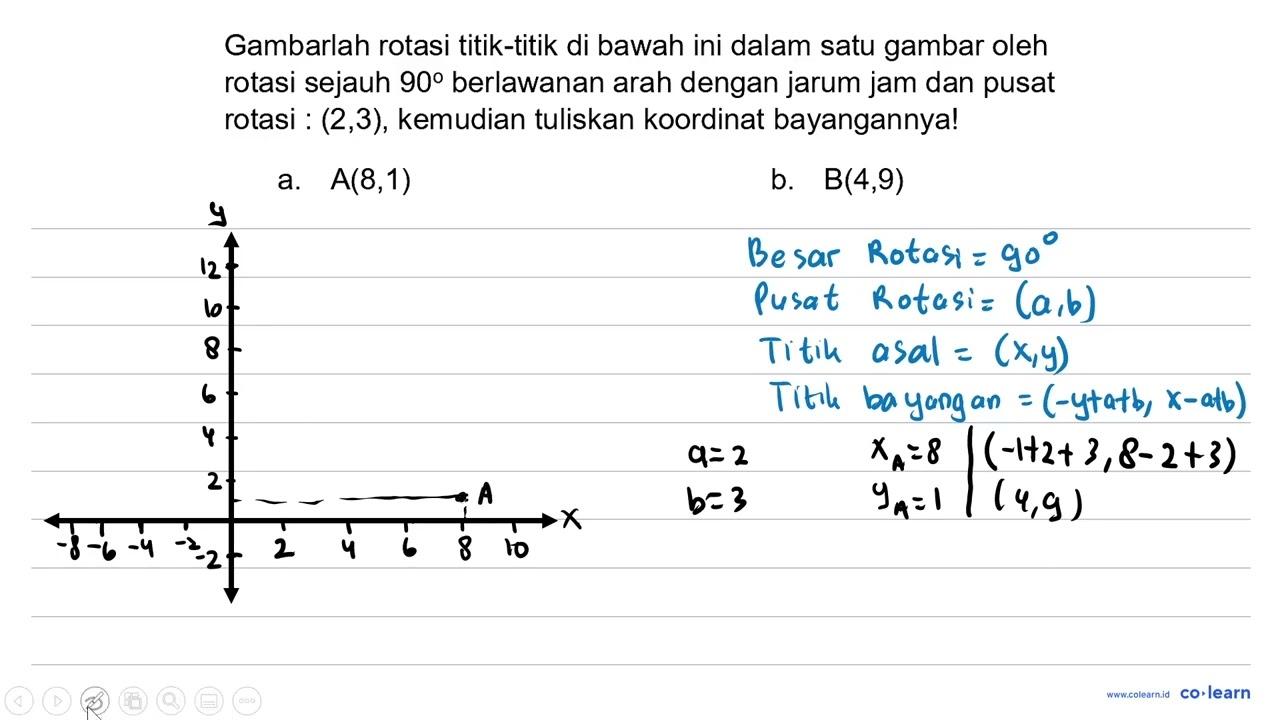 Gambarlah rotasi titik-titik di bawah ini dalam satu gambar