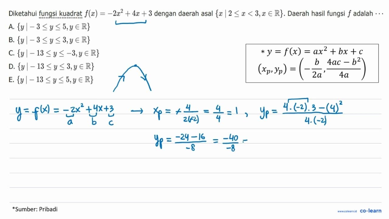 Diketahui fungsi kuadrat f(x) = -2x^2 + 4x + 3 dengan