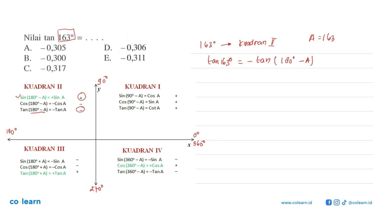 Nilai tan 163=... .
