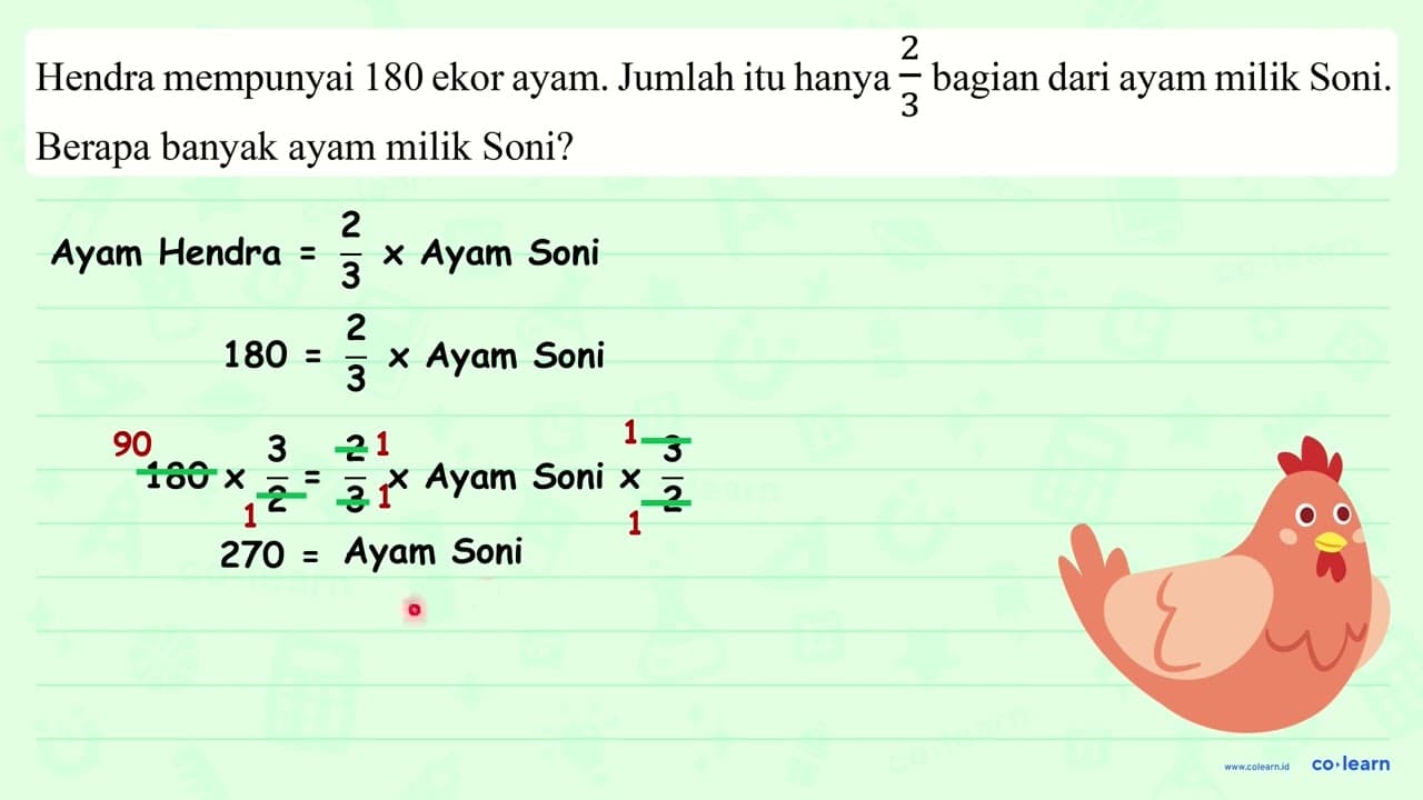 Hendra mempunyai 180 ekor ayam. Jumlah itu hanya (2)/(3)