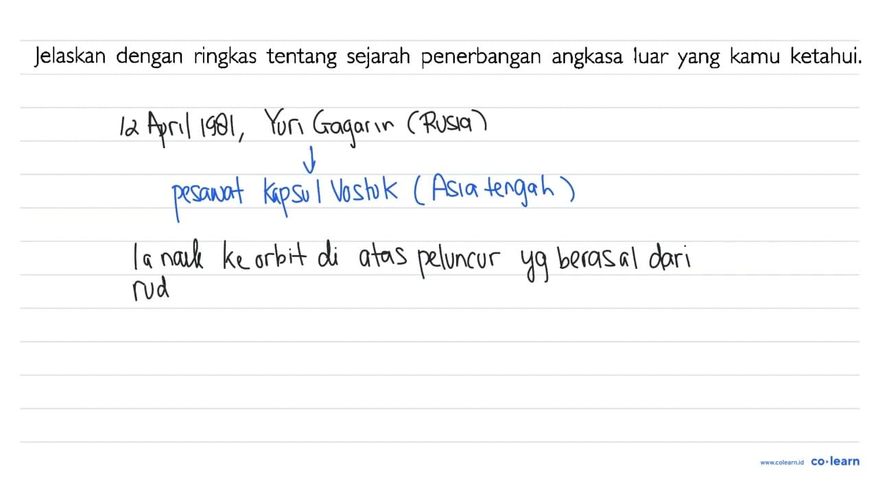 Jelaskan dengan ringkas tentang sejarah penerbangan angkasa