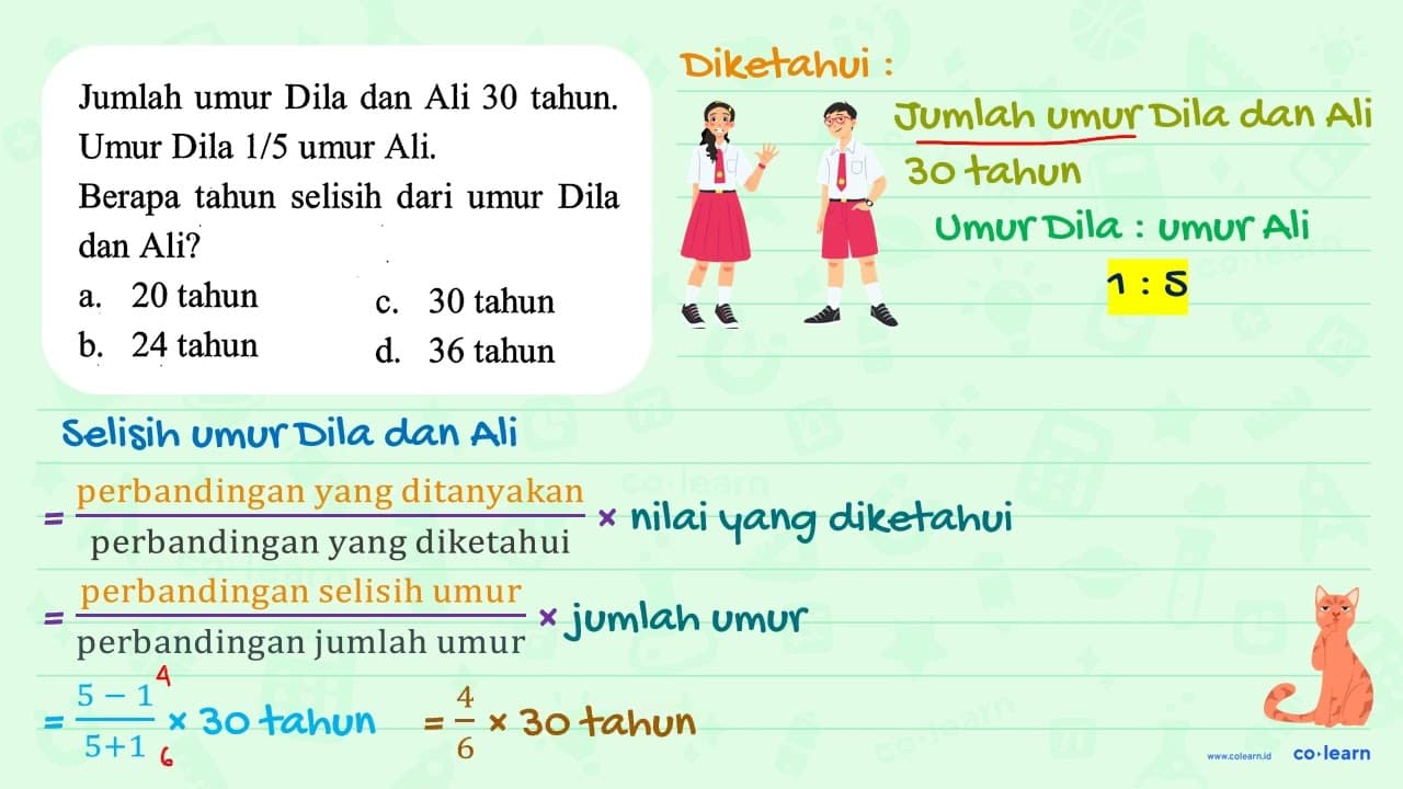 Jumlah umur Dila dan Ali 30 tahun. Umur Dila 1/5 umur Ali.