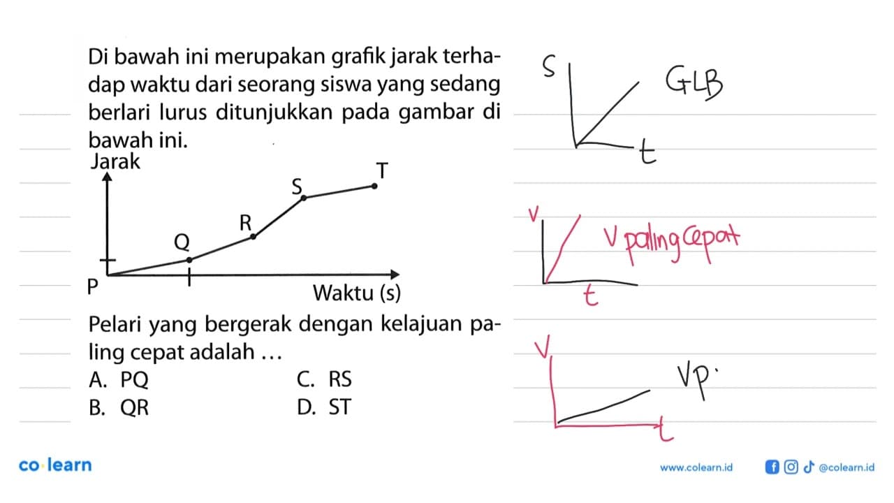 Di bawah ini merupakan grafik jarak terha- dap waktu dari