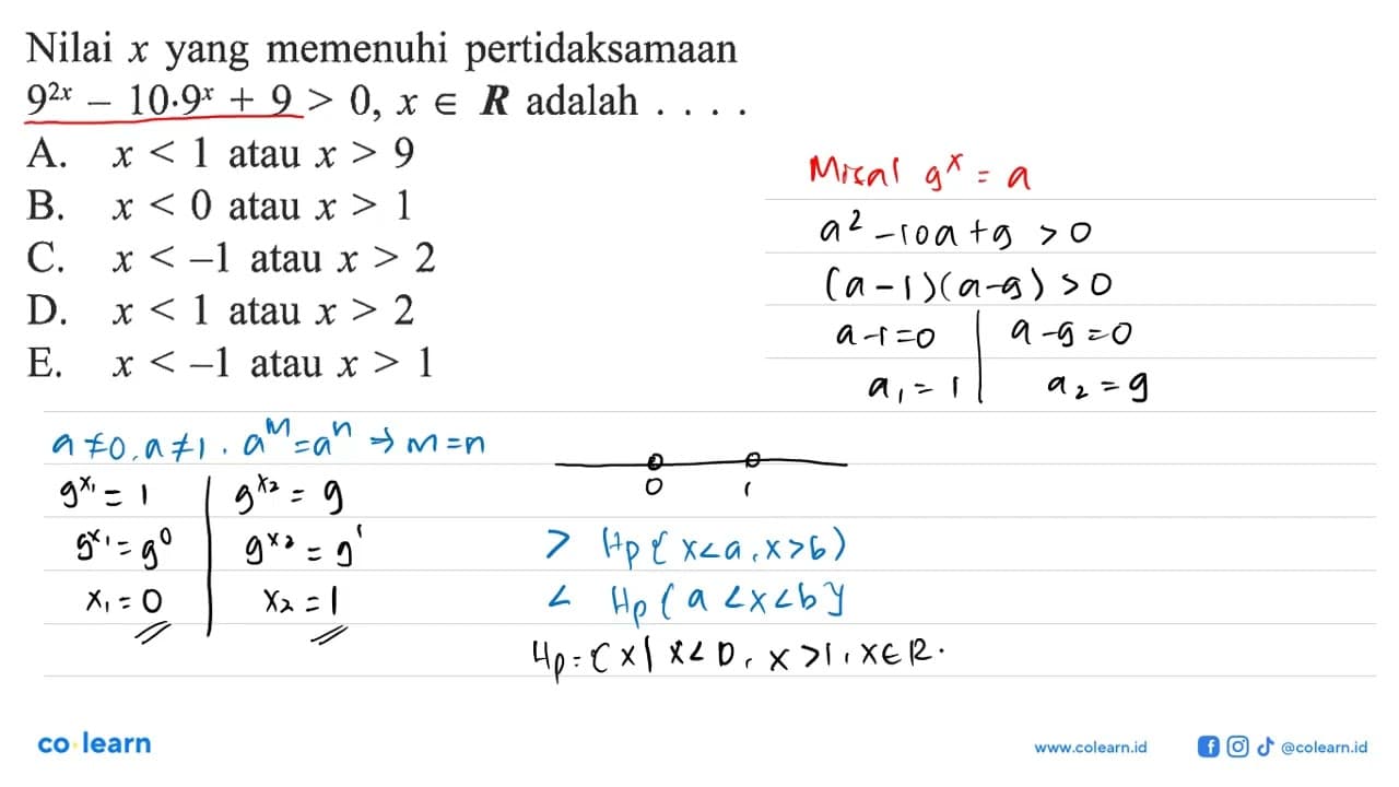 Nilai x yang memenuhi pertidaksamaan 9^2x-10.9^x+9>0, x e R