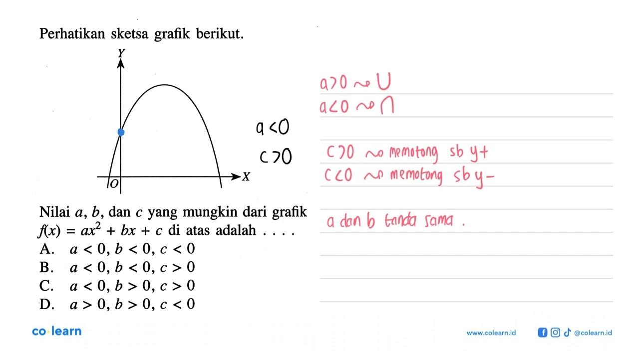 Perhatikan sketsa grafik berikut; Nilai a, b, dan yang