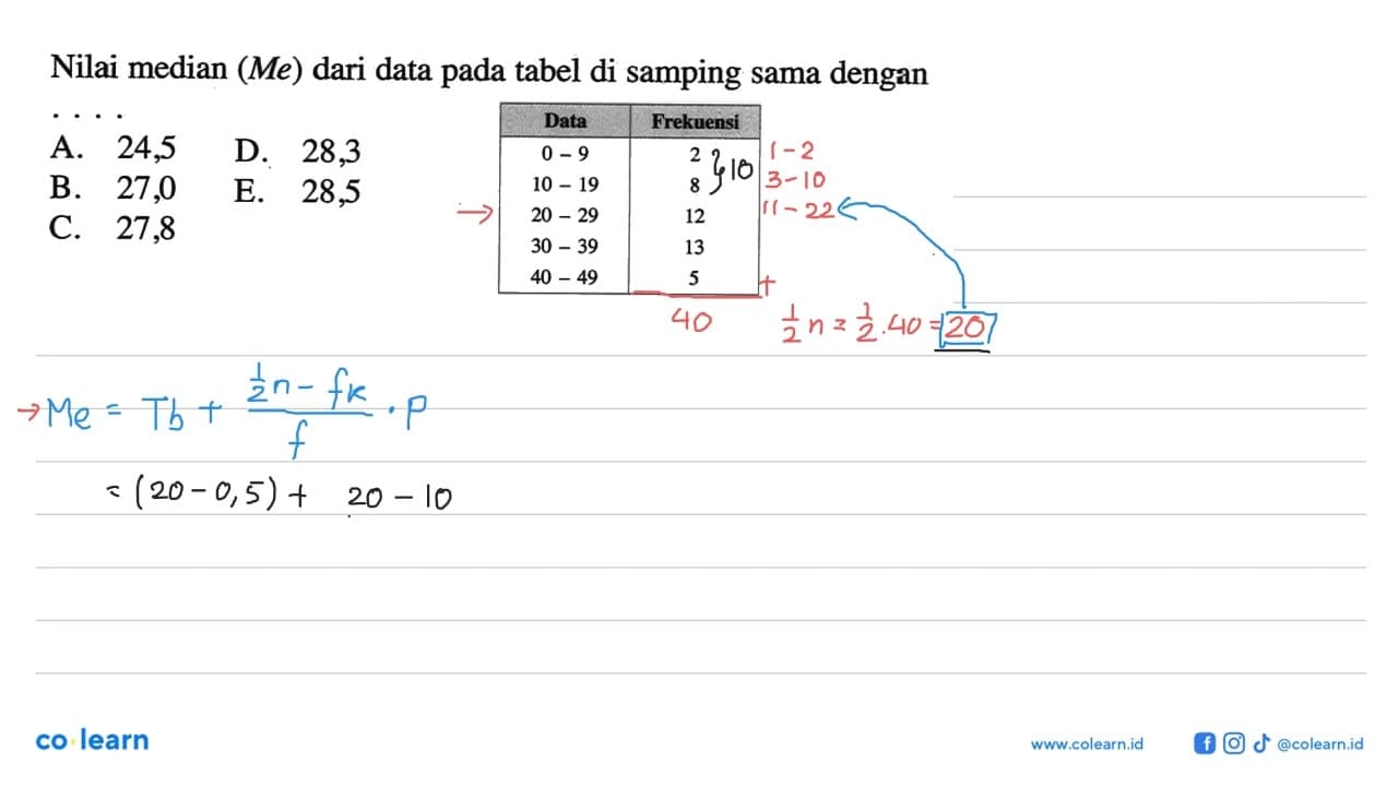 Nilai median (Me) dari data pada tabel di samping sama