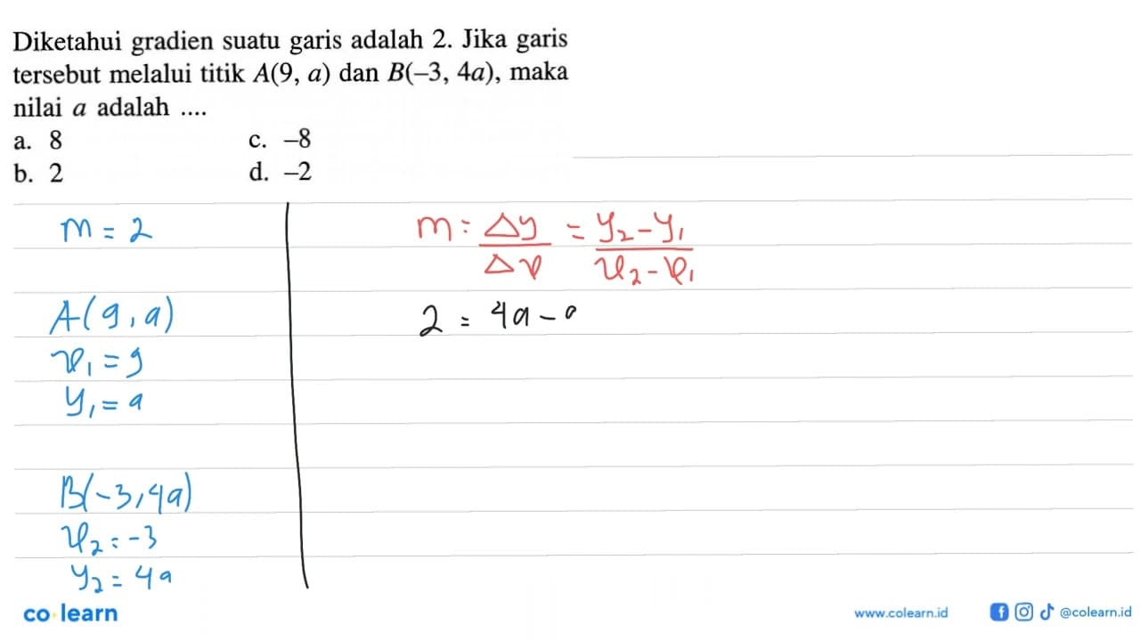 Diketahui gradien suatu garis adalah 2. Jika garis tersebut