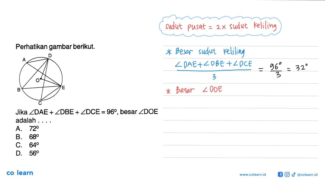 Perhatikan gambar berikut.Jika sudut DAE+sudut DBE+sudut