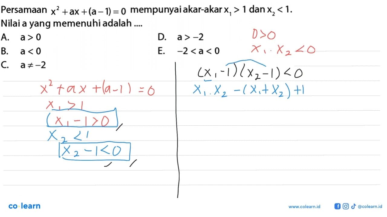 Persamaan x^2 + ax + (a - 1) = 0 mempinyai akar-akar x1 > 1