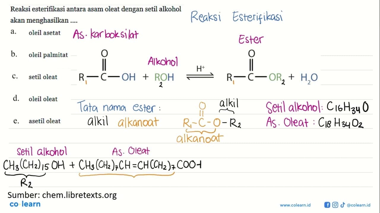 Reaksi esterifikasi antara asam oleat dengan setil alkohol