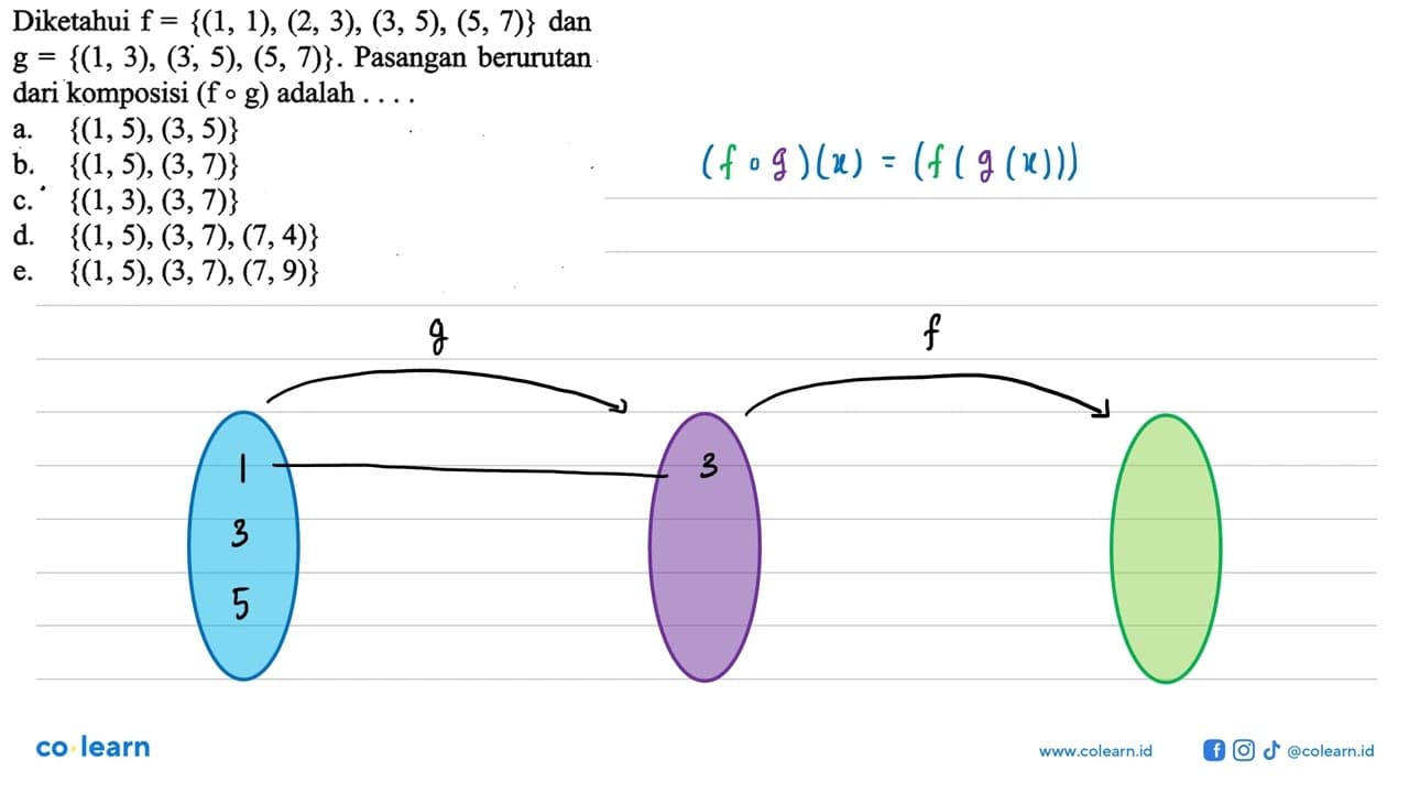 Diketahui f = {(1,1),(2,3),(3,5),(5,7)} dan g =