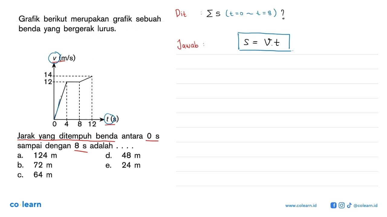 Grafik berikut merupakan grafik sebuah benda yang bergerak