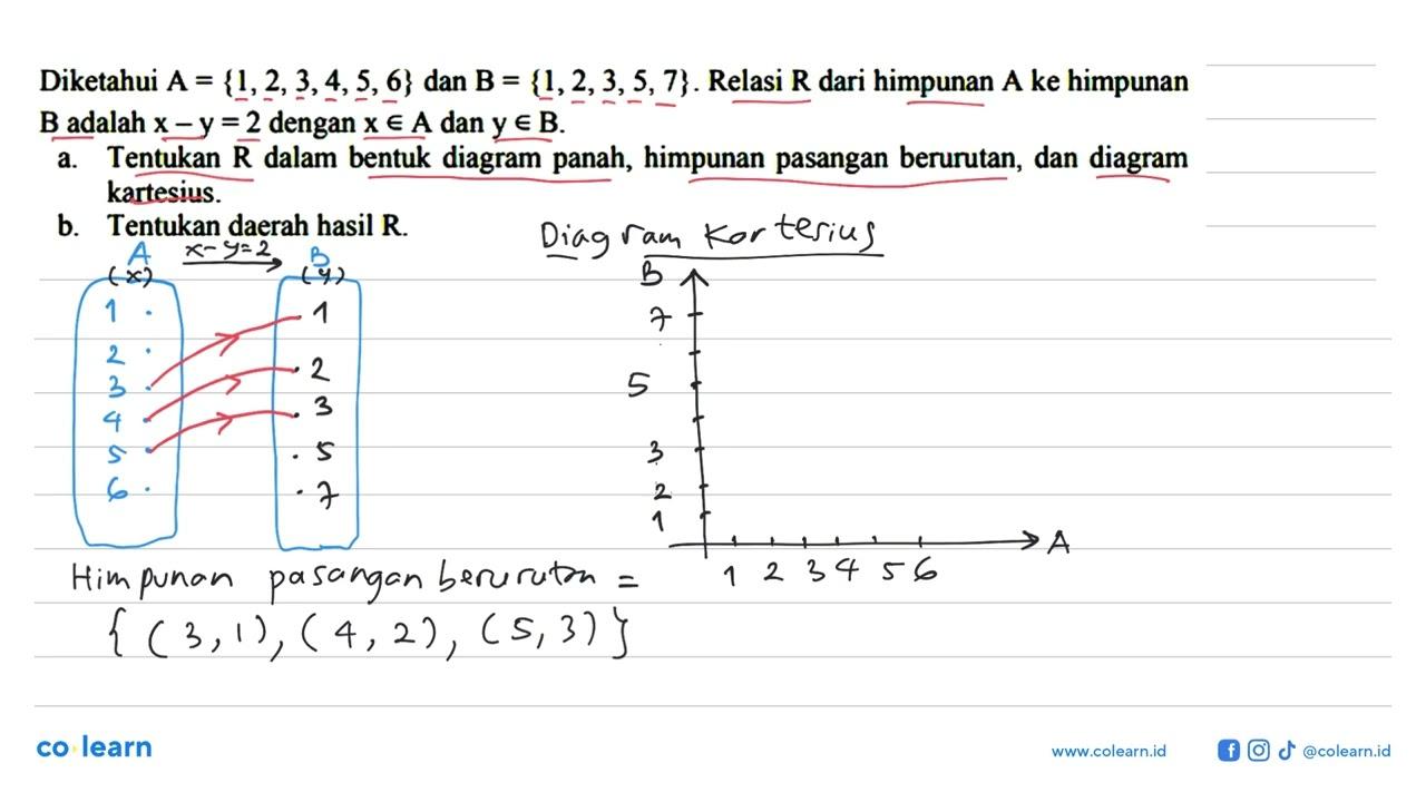 Diketahui A = {1, 2, 3, 4, 5, 6} dan B = {1, 2, 3, 5, 7}.