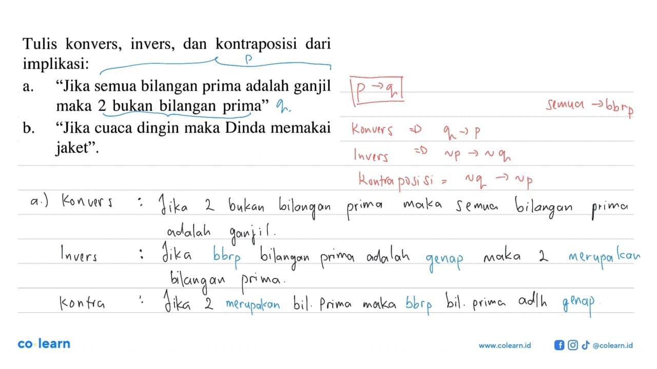 Tulis konvers, invers, dan kontraposisi dari implikasi:a.