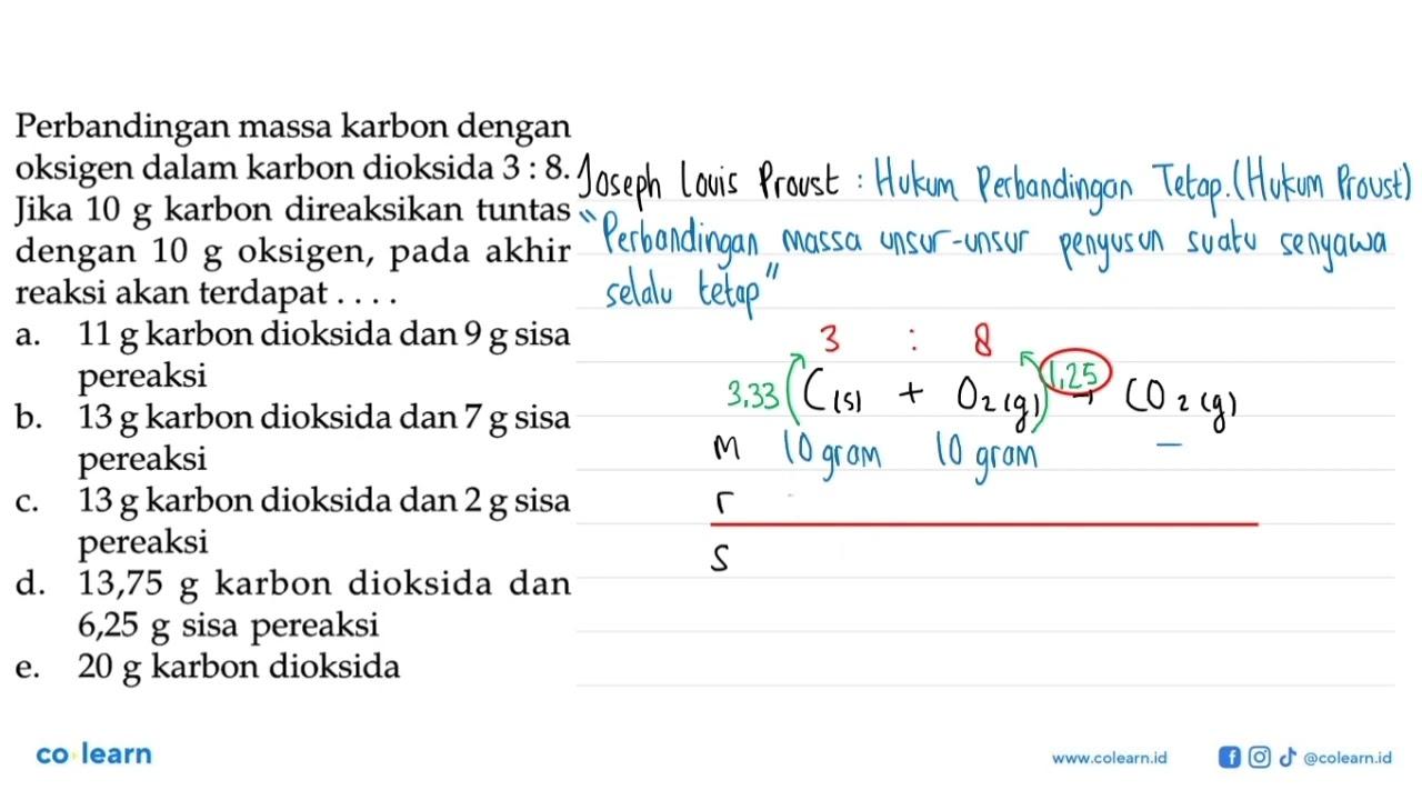 Perbandingan massa karbon dengan oksigen dalam karbon