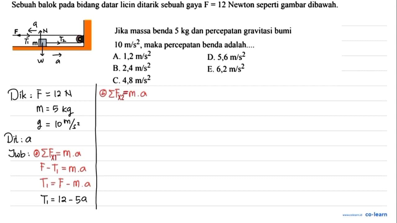 Sebuah balok pada bidang datar licin ditarik sebuah gaya F