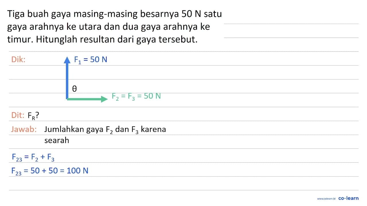 Tiga buah gaya masing-masing besarnya 50 ~N satu gaya