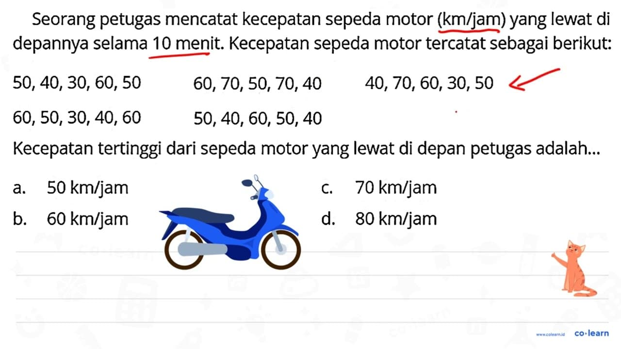 Seorang petugas mencatat kecepatan sepeda motor (km/jam)