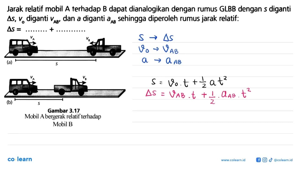 Jarak relatif mobil A terhadap B dapat dianalogikan dengan