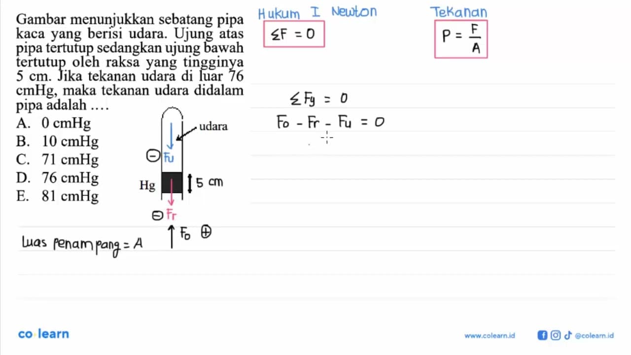 Gambar menunjukkan sebatang pipa kaca yang berisi udara.