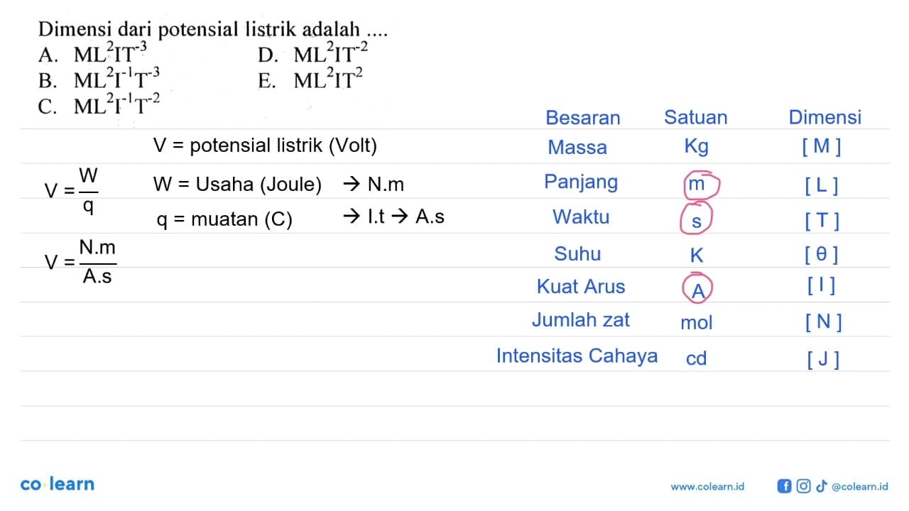 Dimensi potensial listrik adalah ....