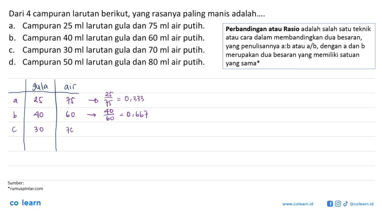 Dari 4 campuran larutan berikut, yang rasanya paling manis